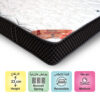 Bonnell Spring Mattress