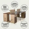 Edgar 4 Person Workstation Desk