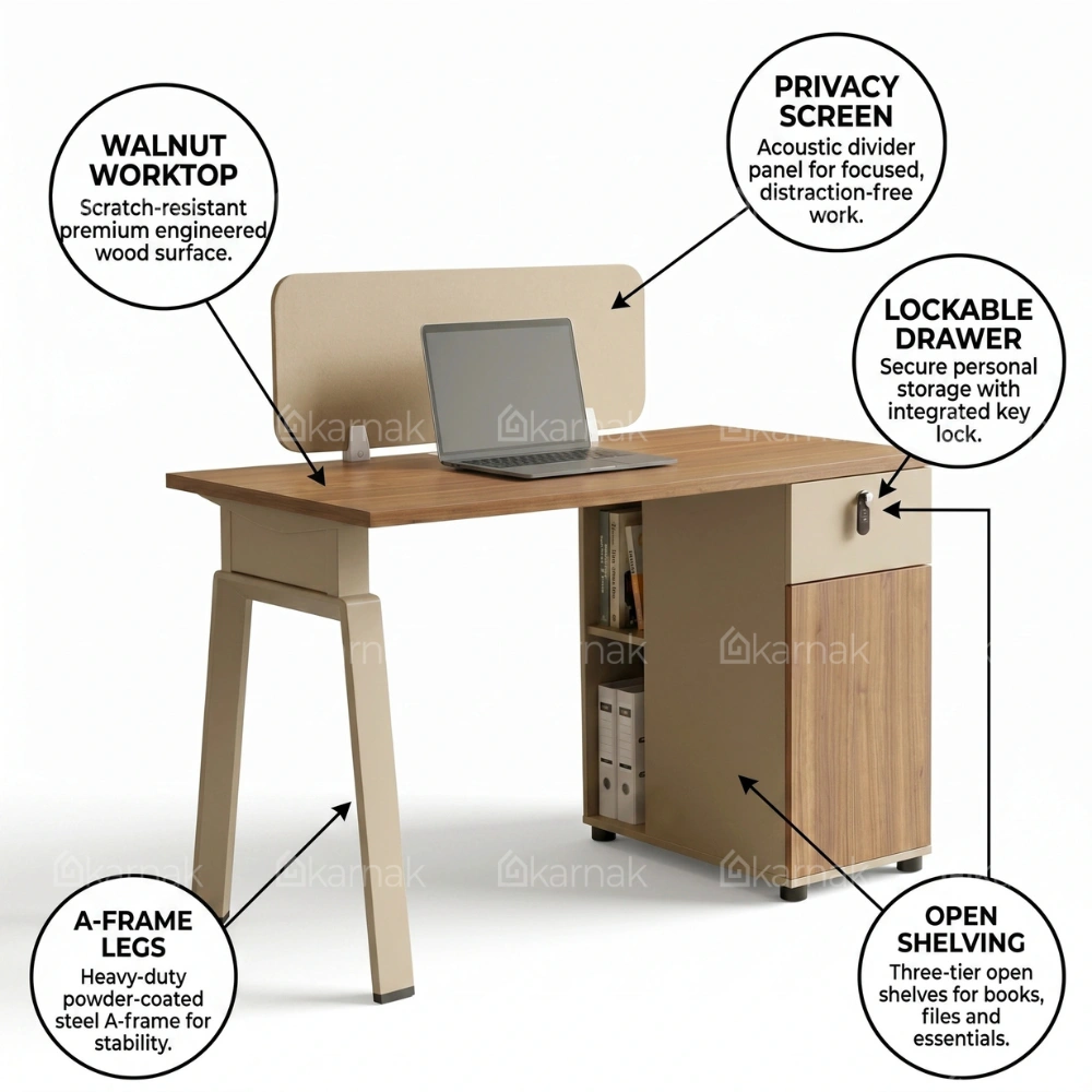 Oswina Single Person Workstation Desk