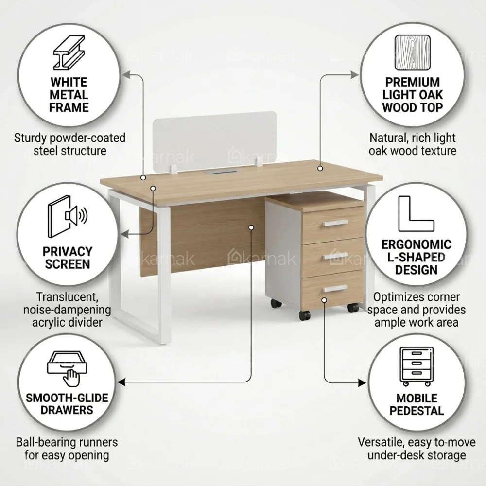 Trendora Single Person Workstation