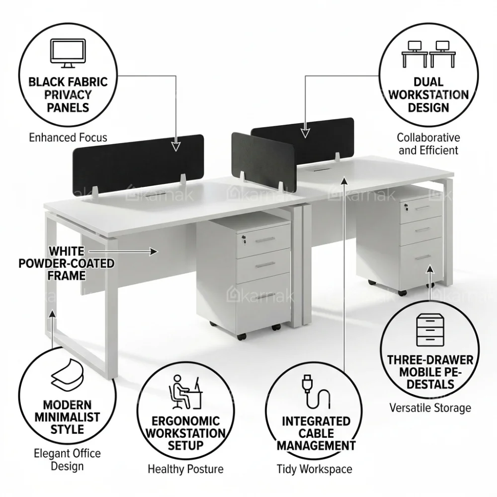Trendora Two Person Workstation – White