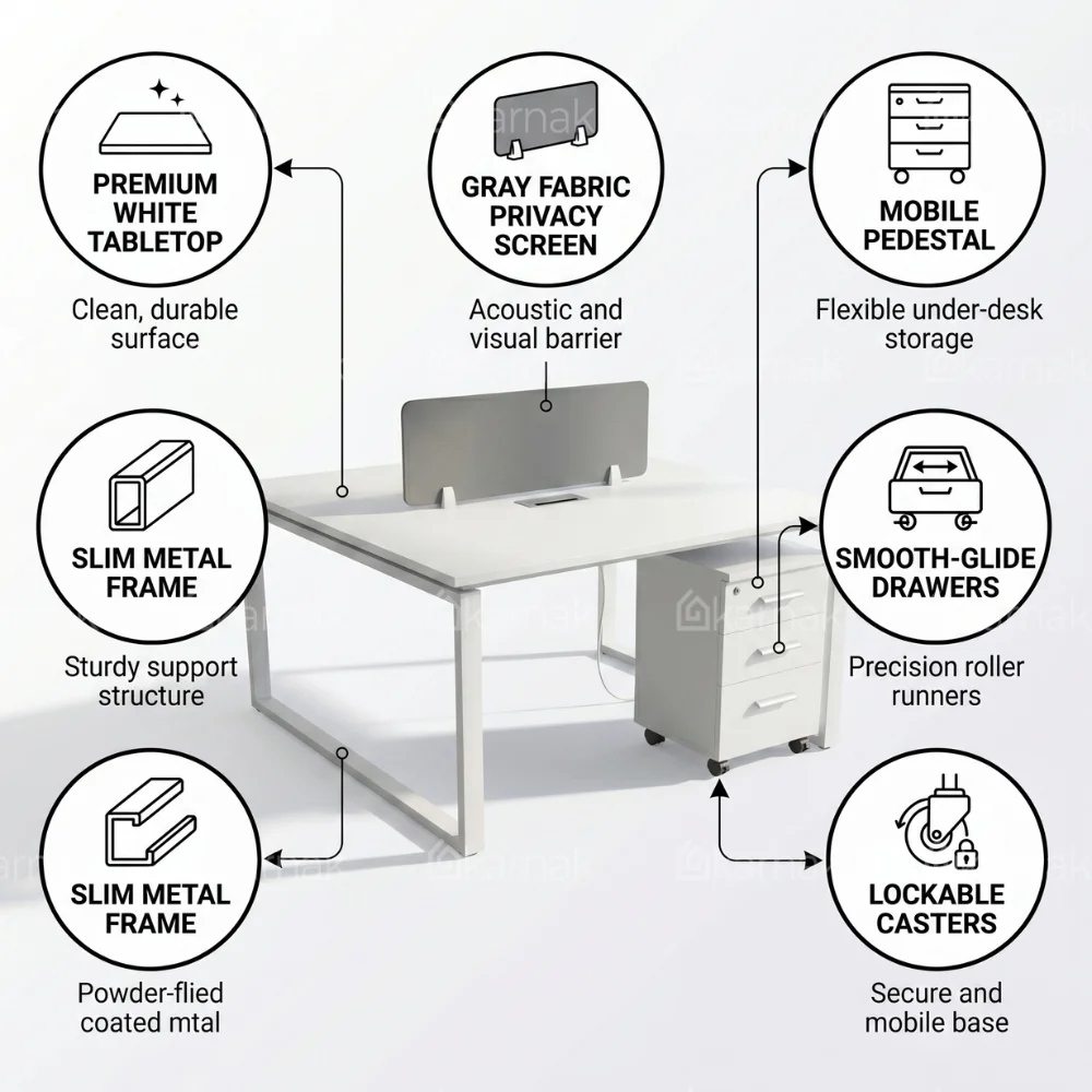 Trendora Two Person Workstation – White
